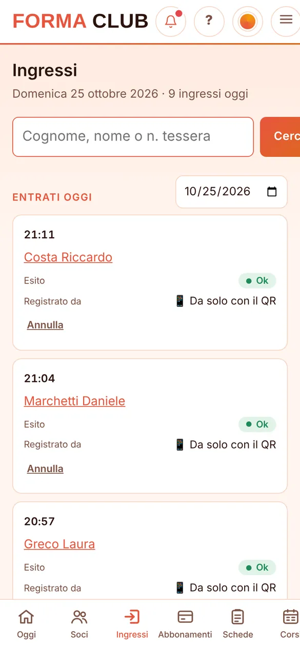 Gli ingressi di oggi, con l'esito di ognuno